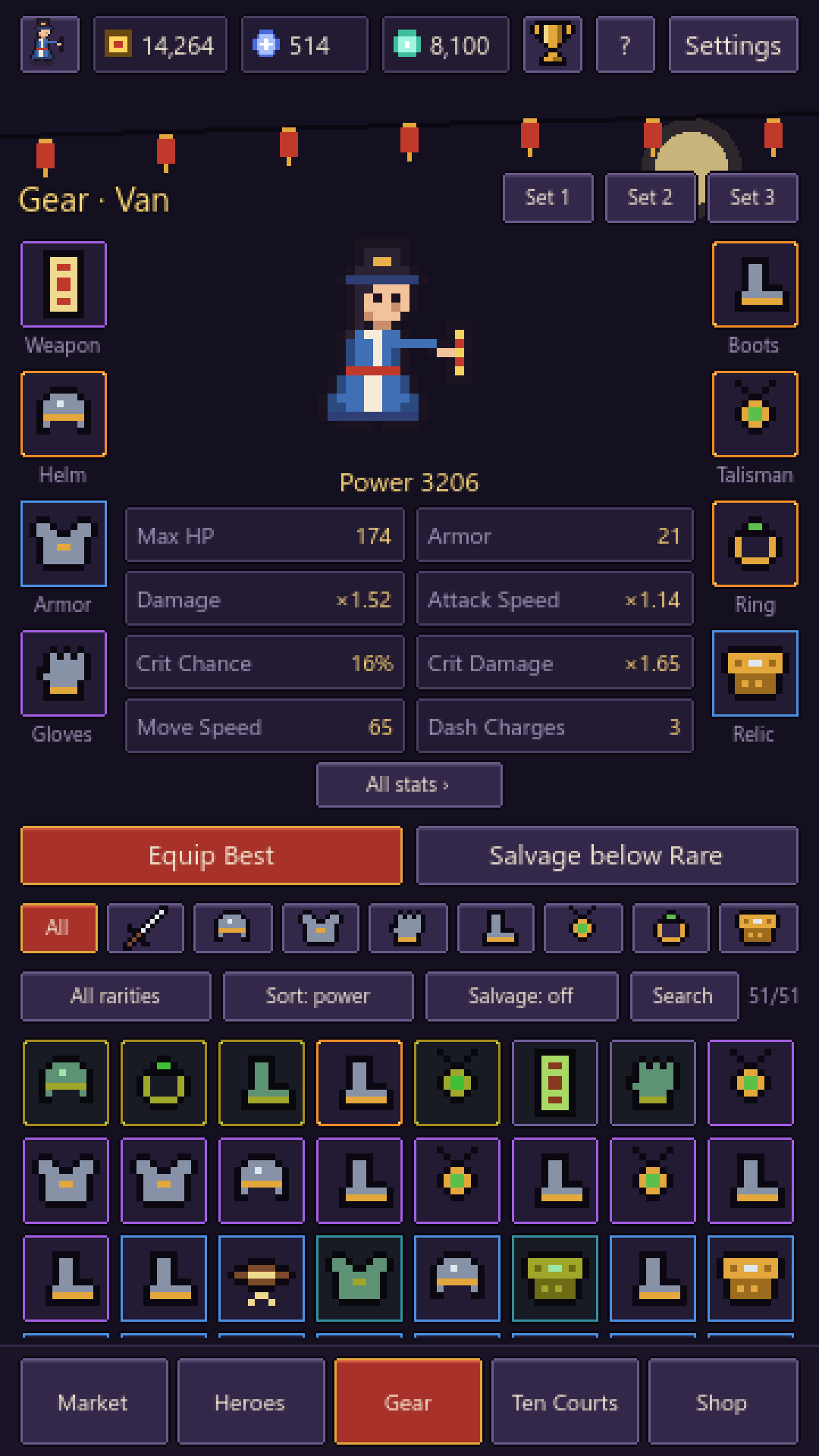 Equipping forged gear