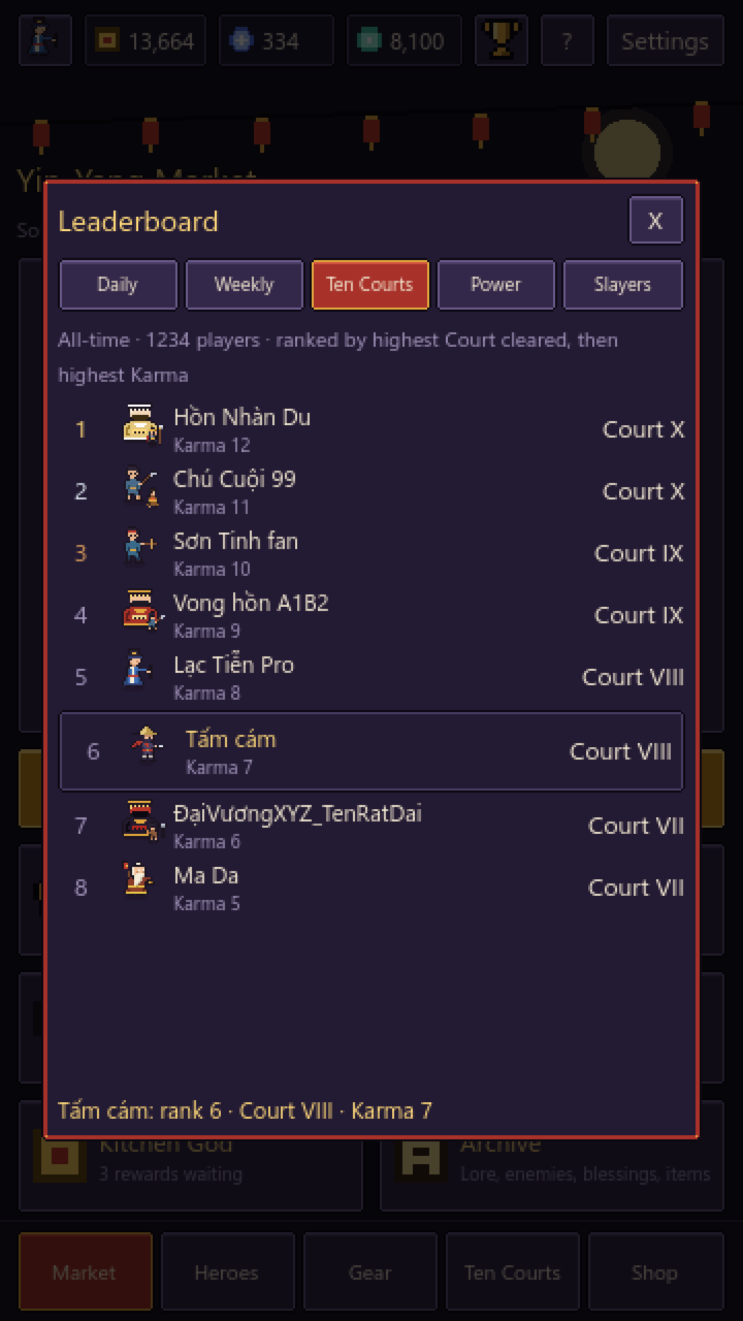 Daily and weekly leaderboards